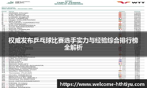 权威发布乒乓球比赛选手实力与经验综合排行榜全解析
